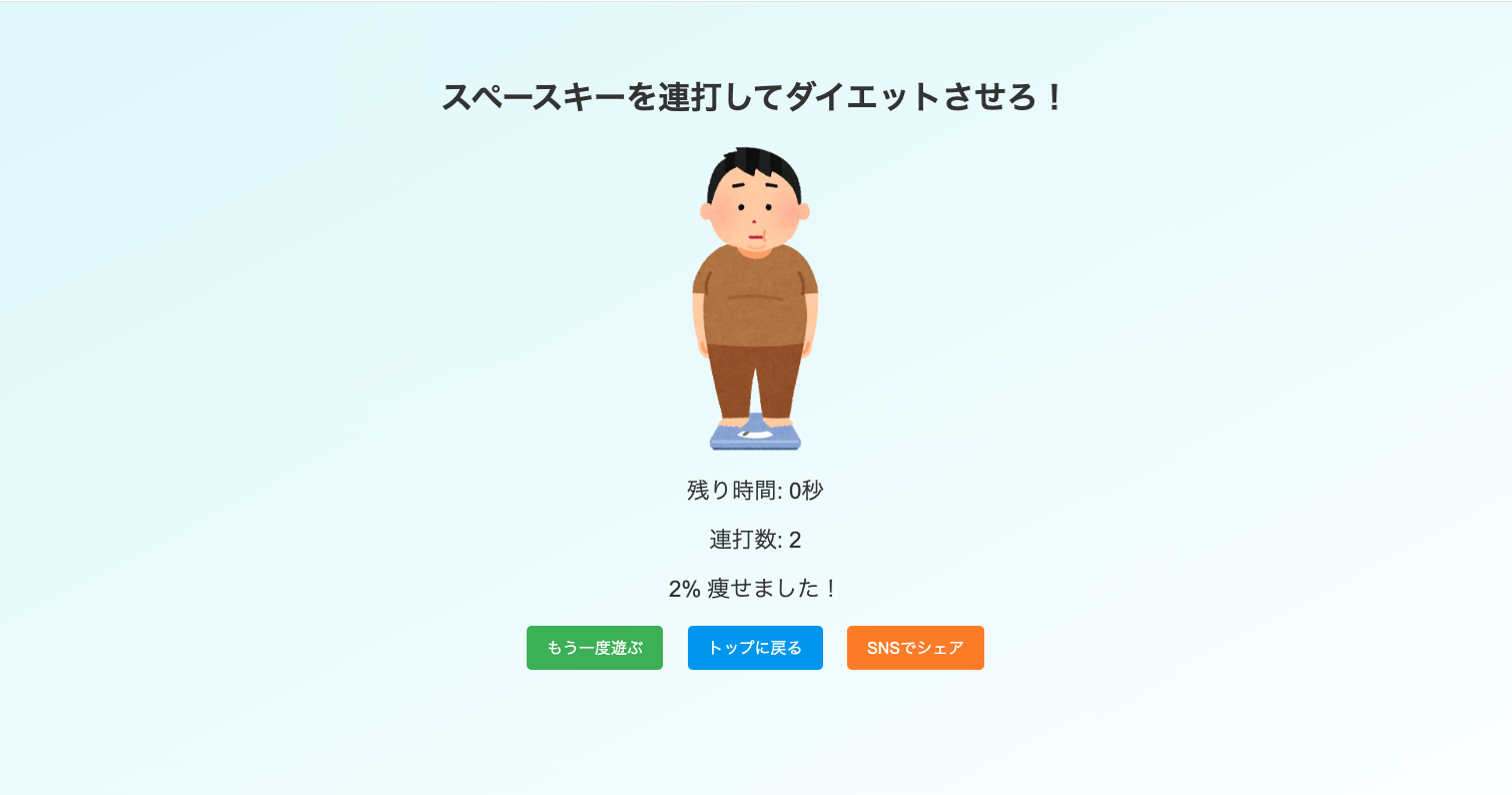 連ダイエット