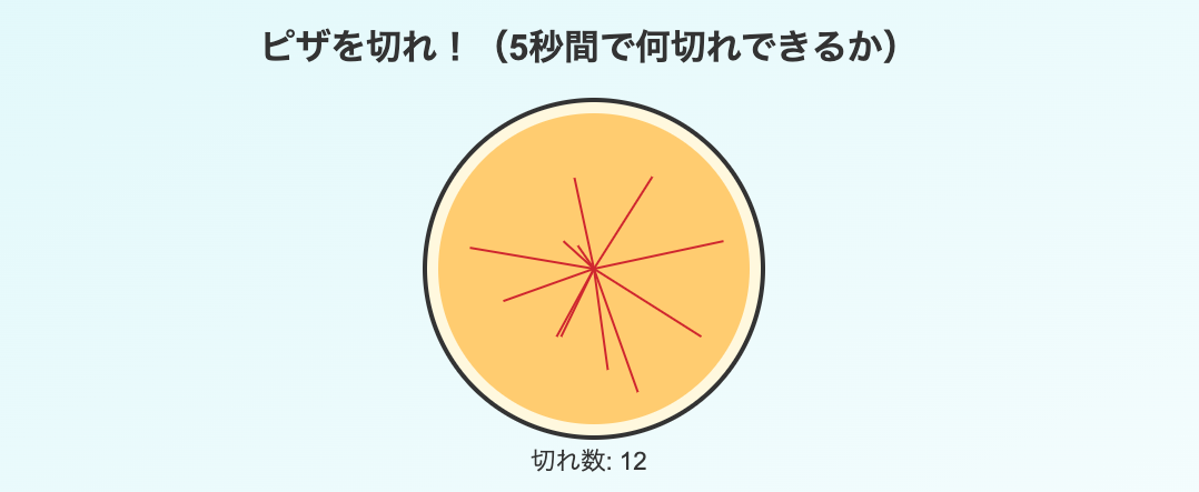ピザ