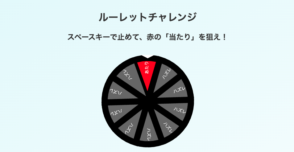 ルーレット