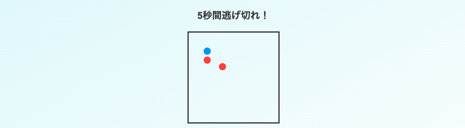 逃げ切り中級